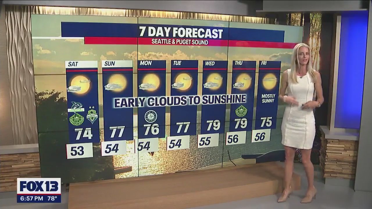 Marine air cools us back into the 70s this weekend