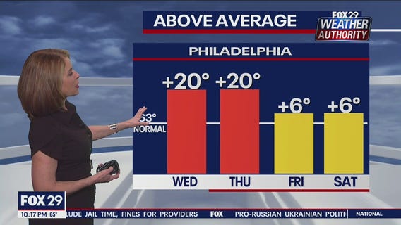 Weather Authority: Tuesday, 10 p.m. update