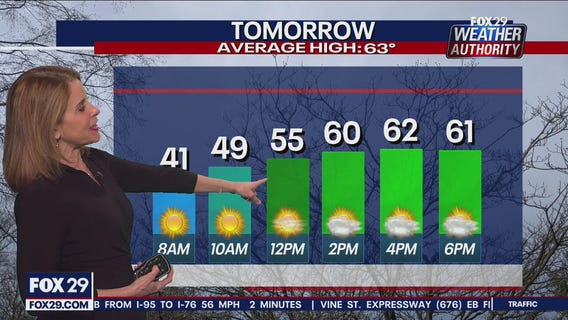Weather Authority: 10 p.m. Sunday forecast