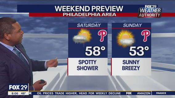 Weather Authority: Saturday, 8 a.m. update