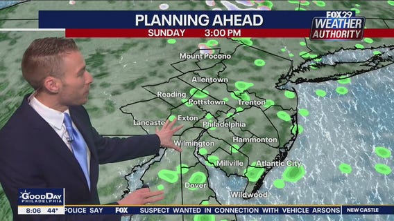 Weather Authority: Sunday, 8 a.m. update