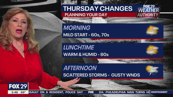 Weather Authority: 5 a.m. Thursday Forecast
