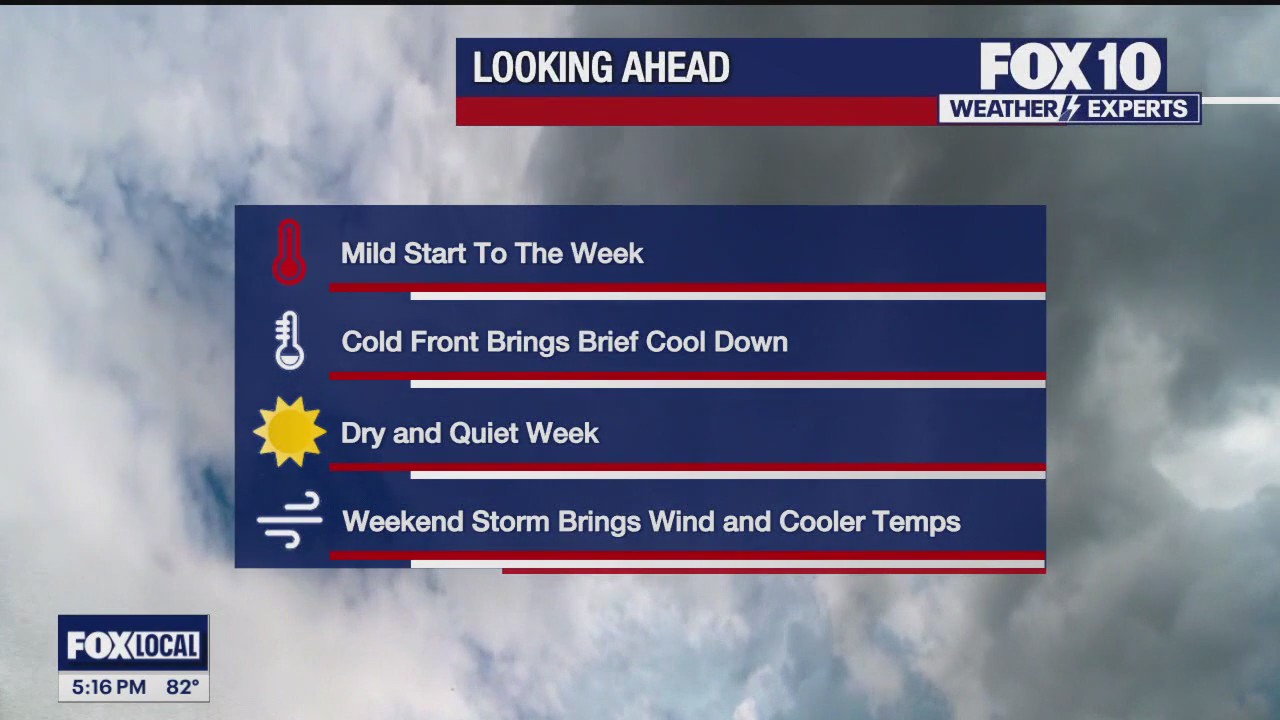 5 p.m. Weather Forecast - 11/10/24