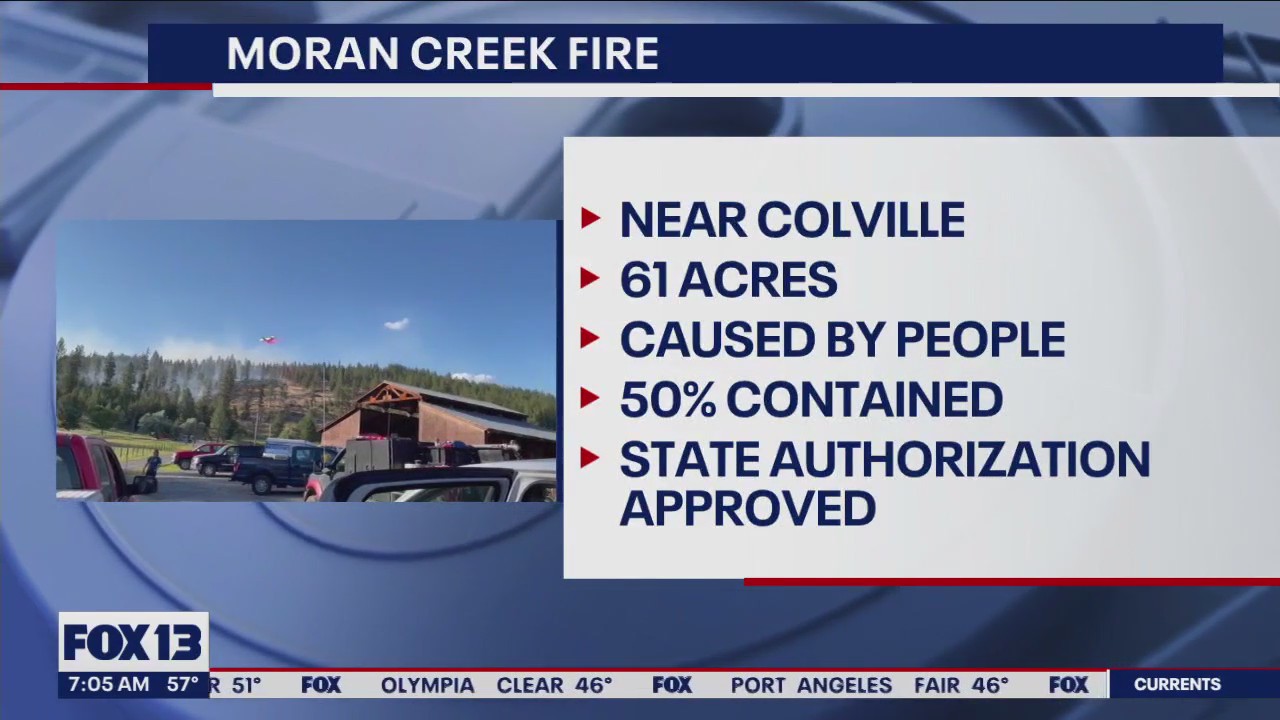 Moran Creek Fire