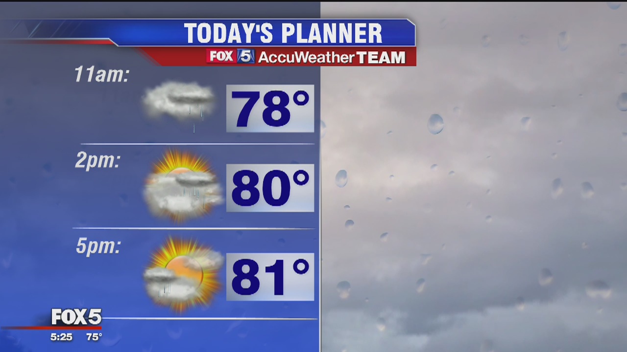 FOX 5 Weather forecast: Tuesday, August 15 | FOX 5 DC
