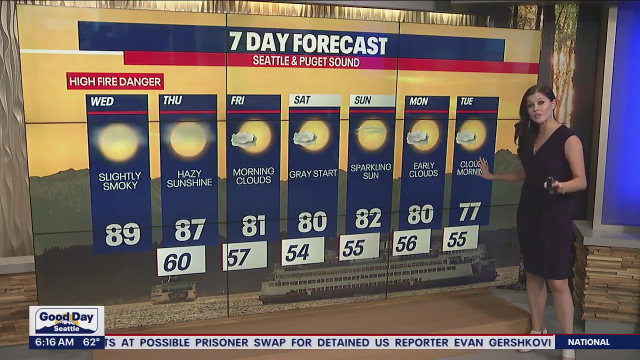 Wednesday will approach record heat