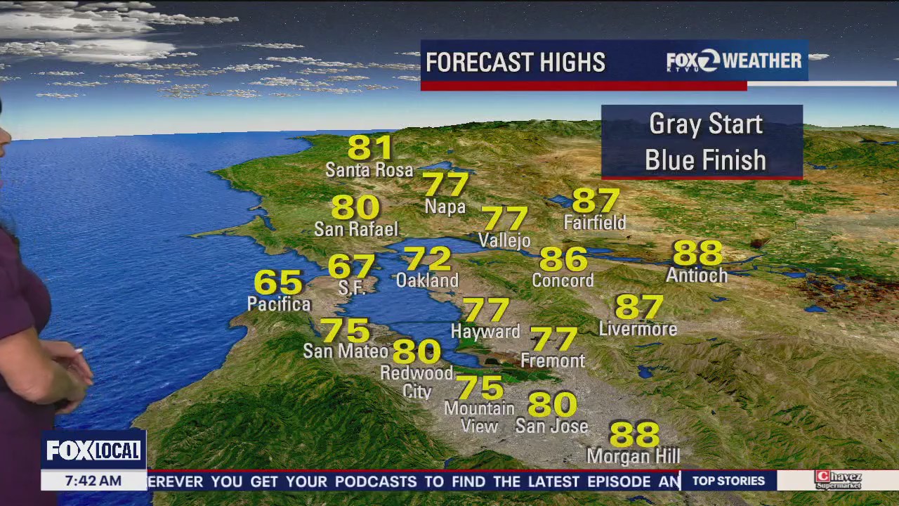 Gray start, blue finish