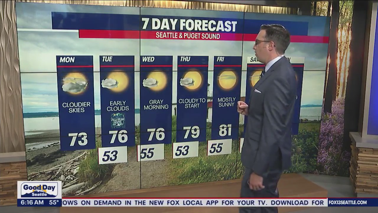 Seattle weather: Warm summer continues with no rain in sight