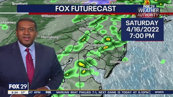 Weather Authority: Saturday, 8 a.m. update