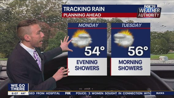 Weather Authority: Sunday, 8 a.m. update