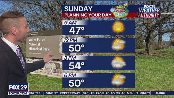 Weather Authority: 10 p.m. Saturday forecast