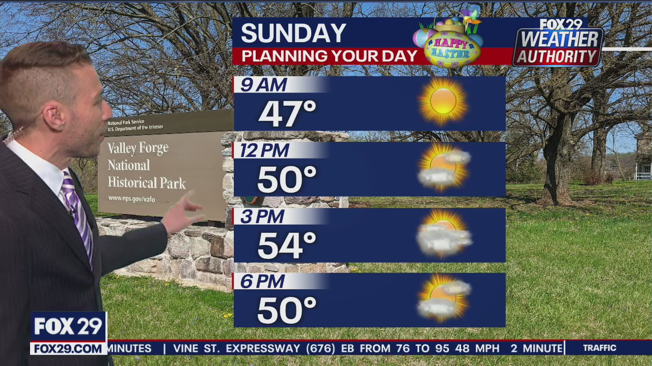 Weather Authority: 10 p.m. Saturday forecast