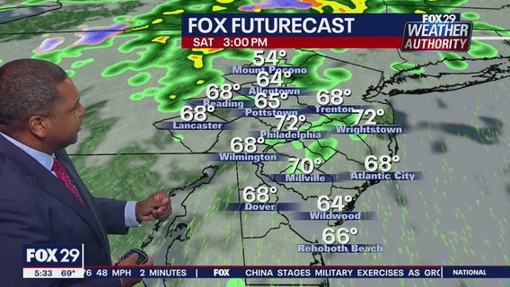 Weather Authority: 5 p.m. Friday forecast