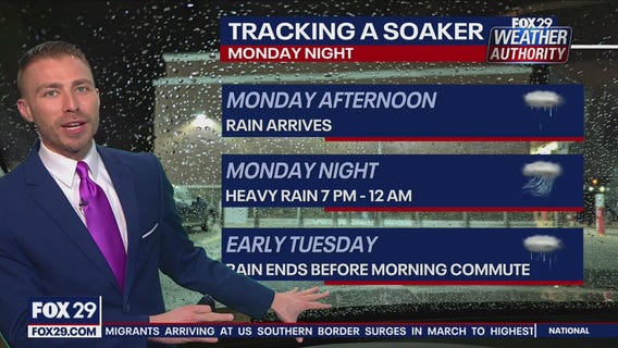 Weather Authority: 11 p.m. Sunday forecast