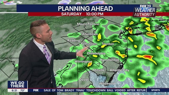 Weather Authority: 6 p.m. Saturday forecast