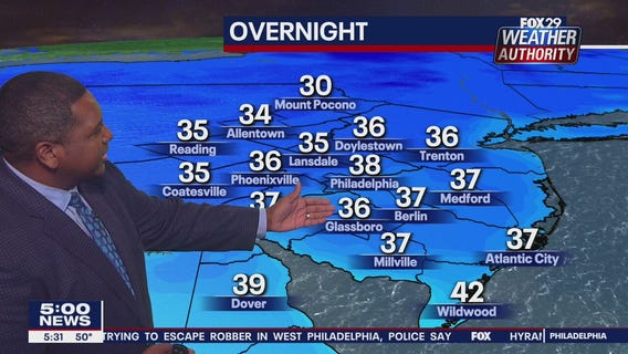 Weather Authority: Tuesday, 5 p.m. update