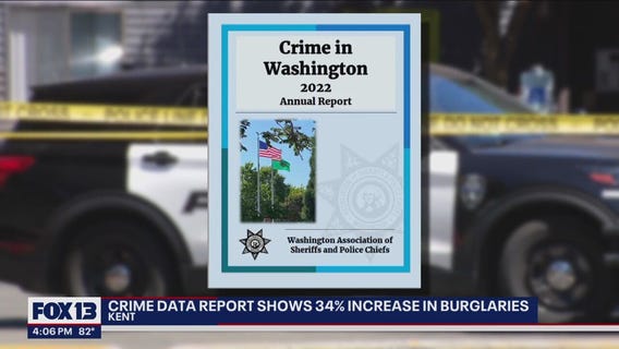 Crime data report shows 34% increase in burglaries Kent