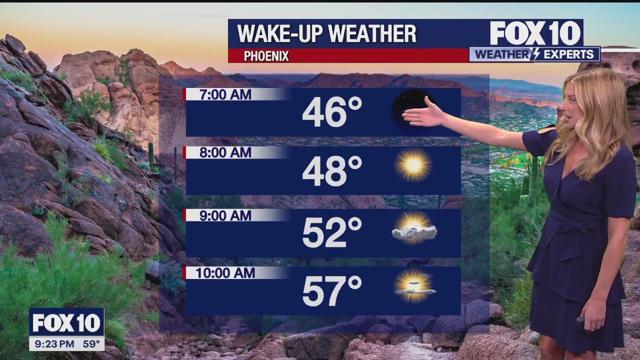 Evening Weather Forecast - 11/16/24