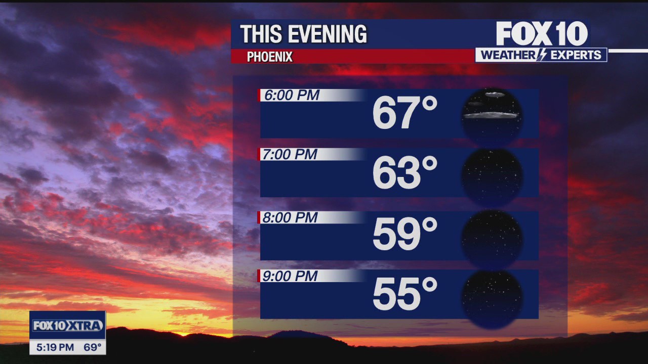 Evening Weather Forecast - 11/17/24