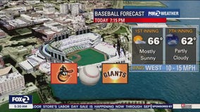 Mostly sunny for Giants game