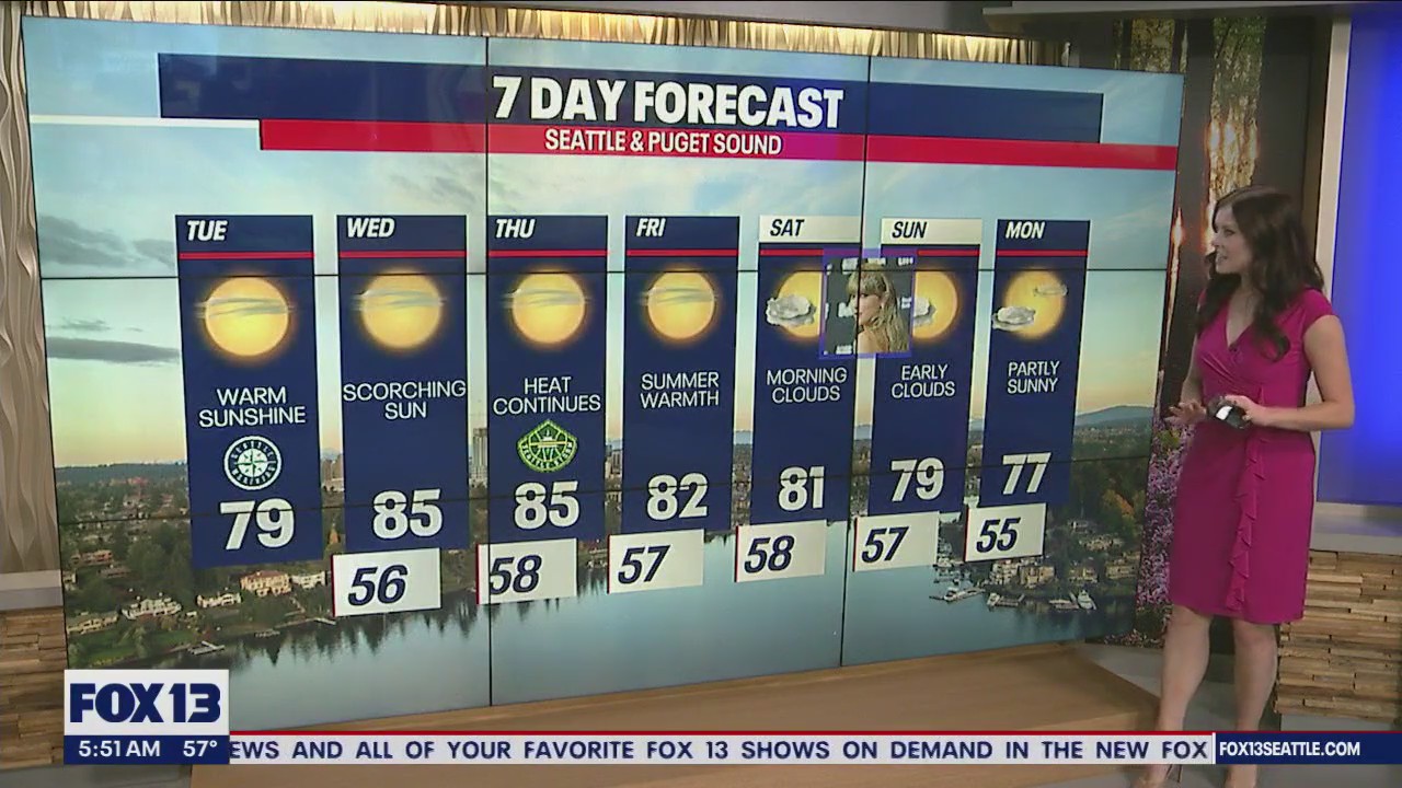 Comfortable temps before hotter weather arrives