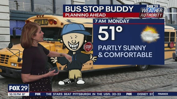 Weather Authority: 10 p.m. Sunday forecast