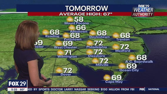 Weather Authority: 5 p.m. Thursday forecast
