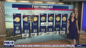 Cloudy morning, temps to hit the 80s