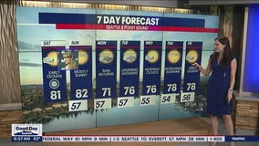 Seattle weather: Breathtakingly beautiful weekend of weather