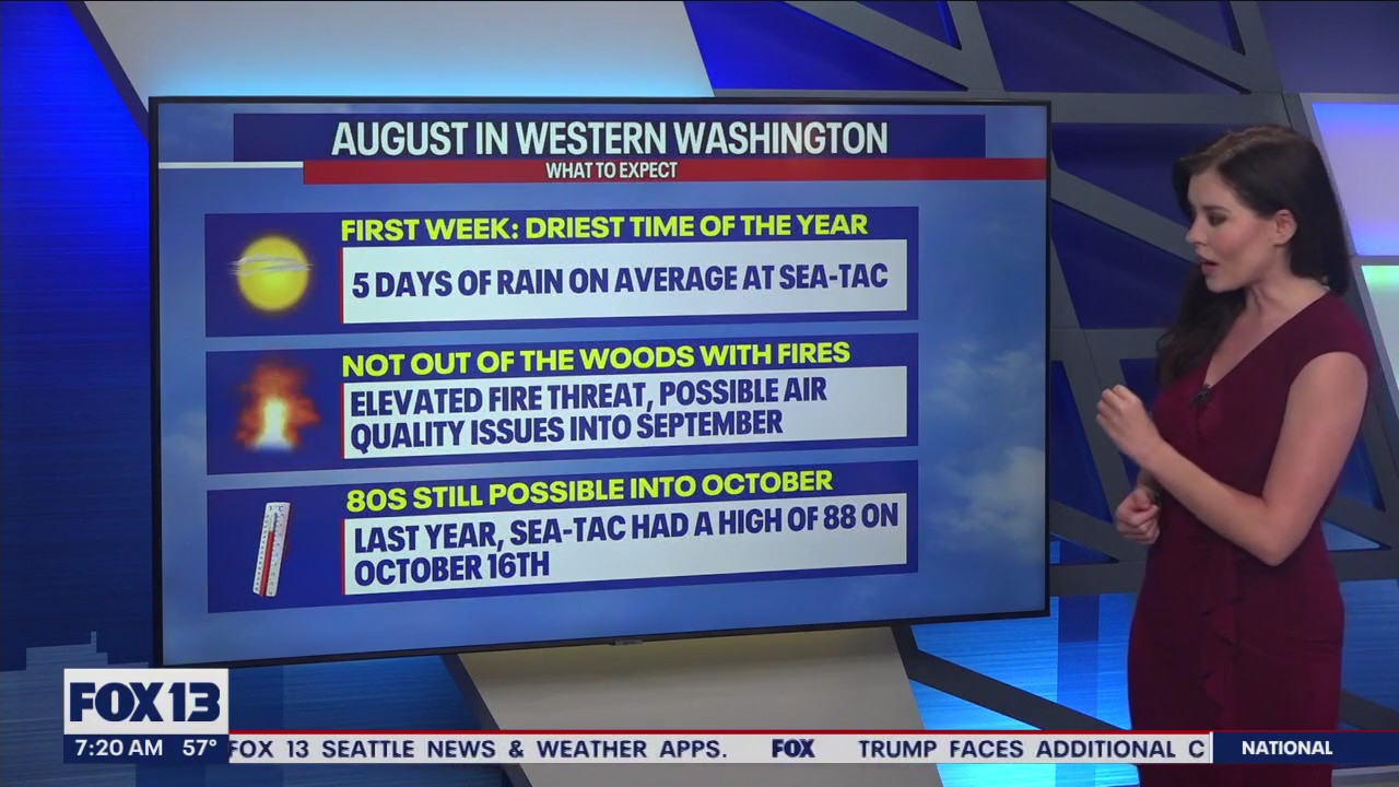What weather to expect in WA this August