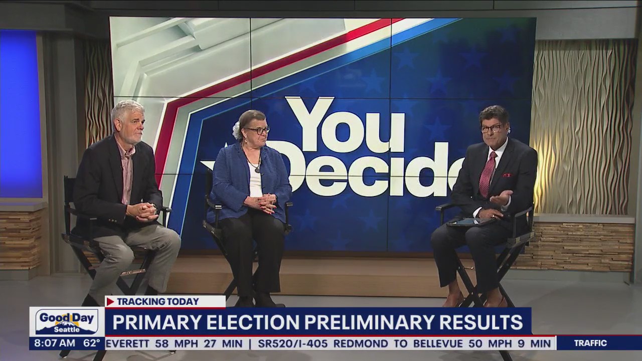Primary election preliminary results with the experts