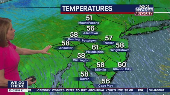 Weather Authority: Tuesday, 10 p.m. update