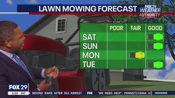 Weather Authority: 5 p.m. Friday forecast