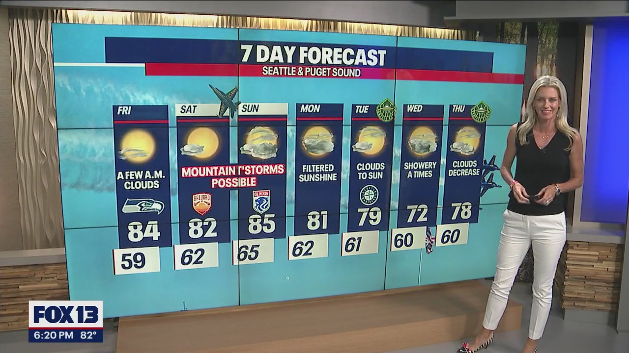 Hotter weekend ahead | FOX 13 Seattle