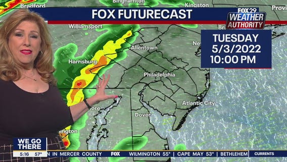 Weather Authority: Tuesday, 8 a.m. update