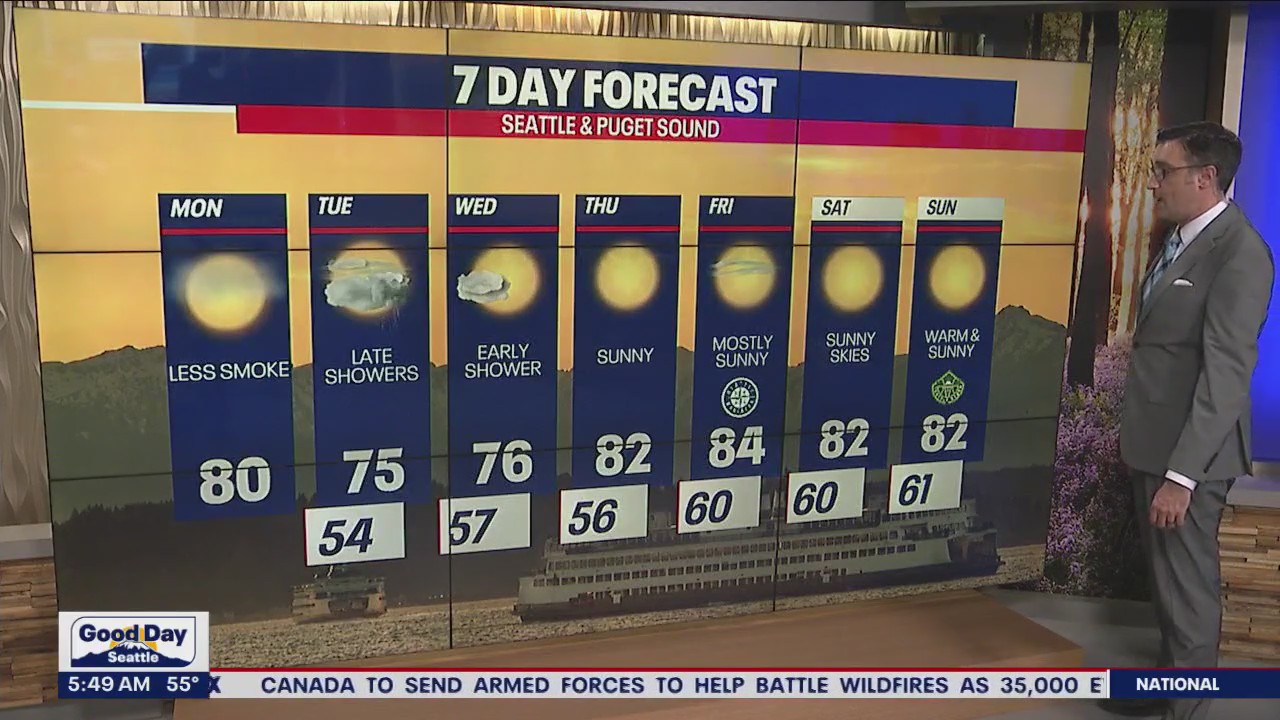 'Unhealthy' air quality to improve Monday