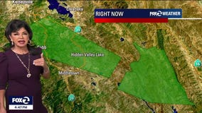 Muggy weather continues