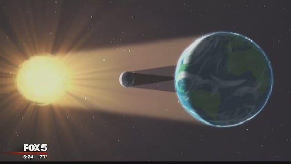 FOX Business Beat: Solar Eclipse Spending