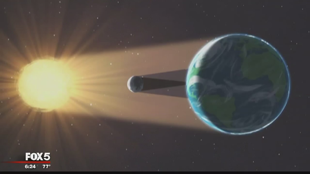 FOX Business Beat: Solar Eclipse Spending