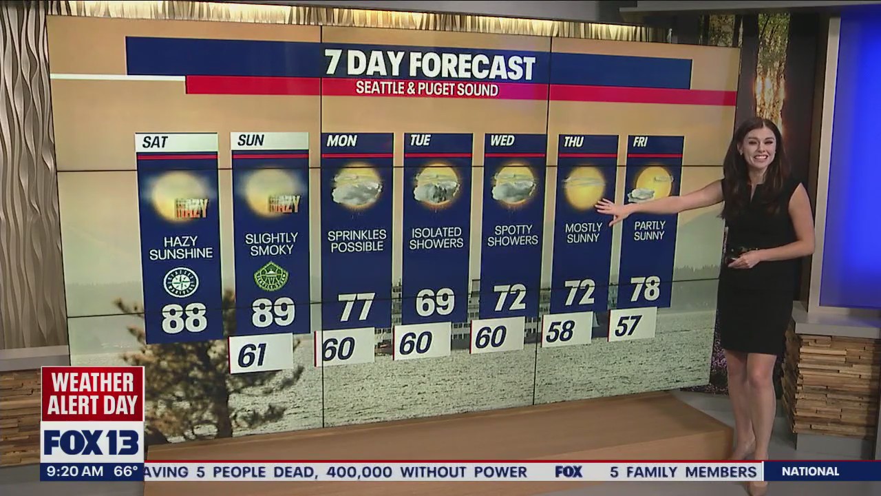 Seattle weather: Smoke, heat for the last bit of August