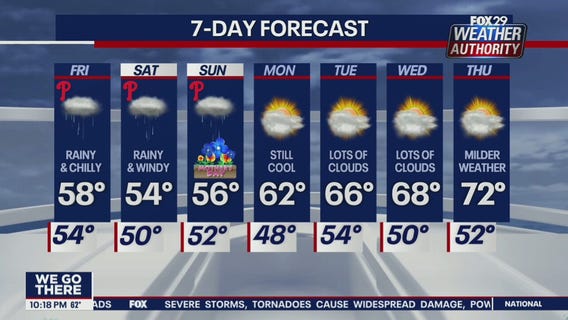 Weather Authority: 10 p.m. Thursday forecast update