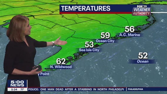 Weather Authority: Monday, 5 p.m. update