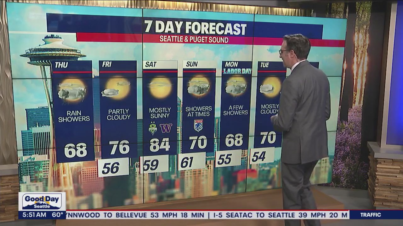 Showers, cloudy start to Thursday