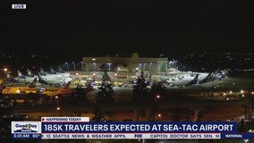 Traveling during Labor Day weekend