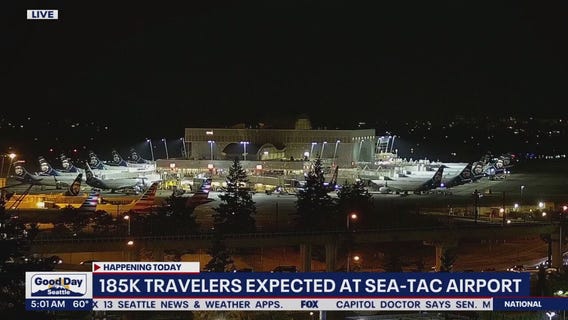 Traveling during Labor Day weekend