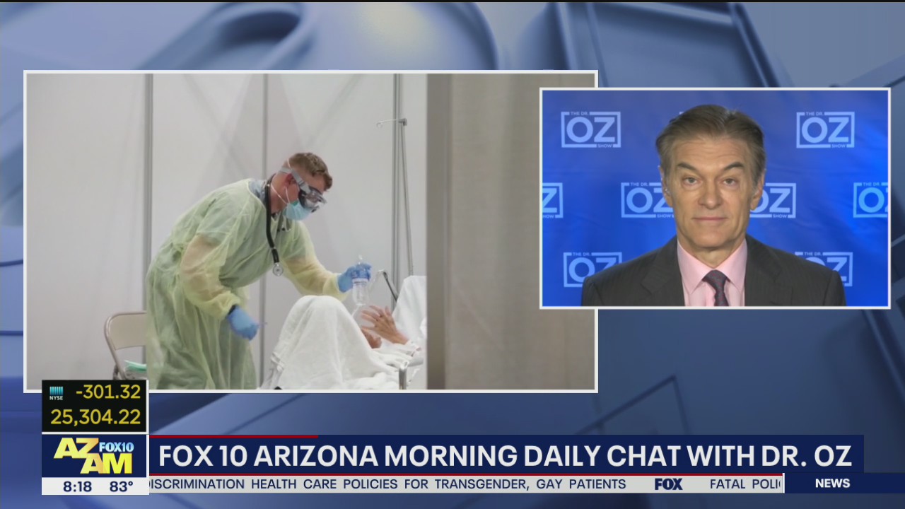 CDC guidelines for minimizing everyday risk