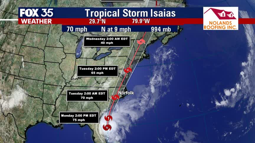 Tracking the Tropics: August 3rd