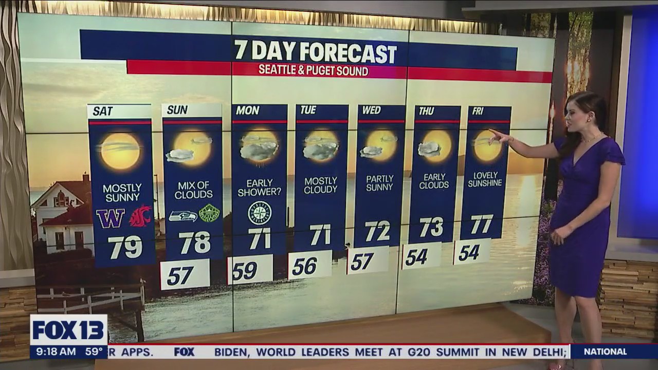 Seattle weather: High 70s this weekend, low 70s next week