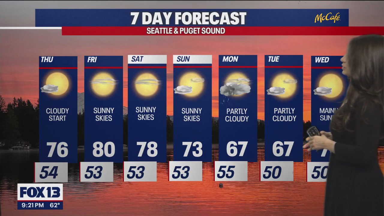 Seattle weather: Mostly sunny skies for the rest of the week | FOX 13 ...