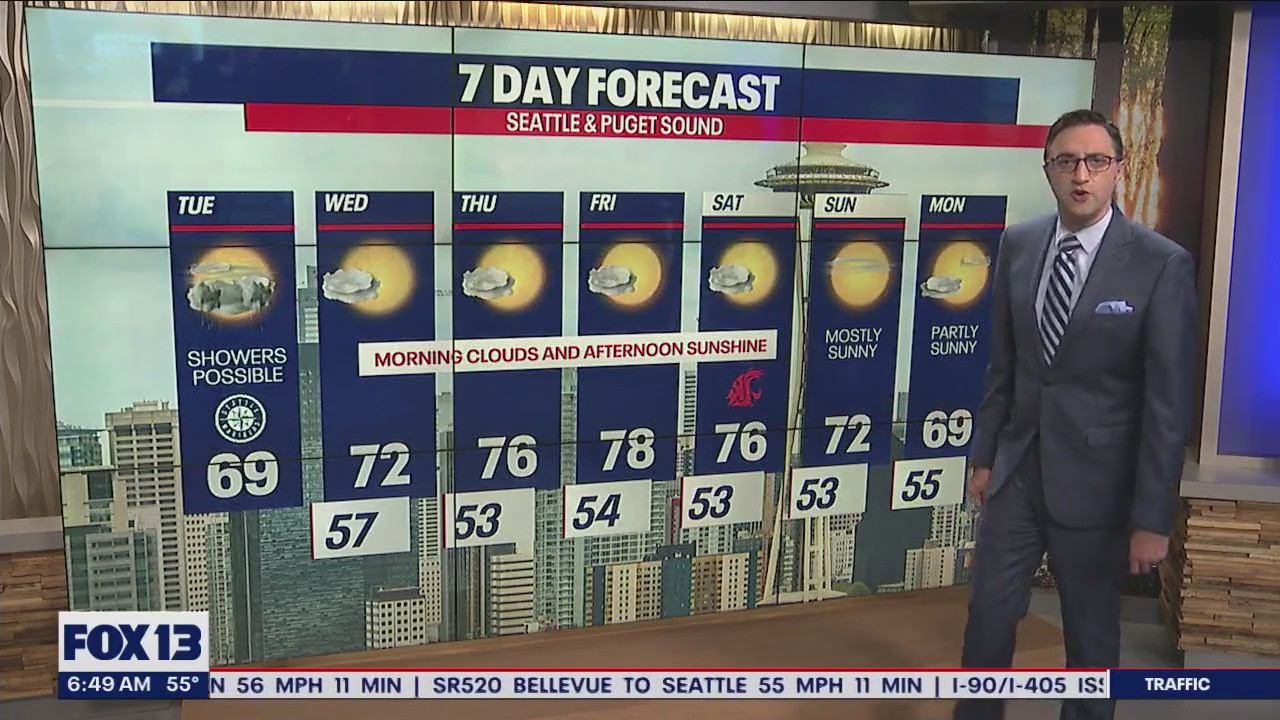 Another dry stretch to end the week